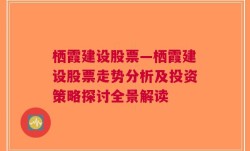 栖霞建设股票—栖霞建设股票走势分析及投资策略探讨全景解读