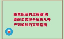 股票配资的流程图;股票配资流程全解析从开户到盈利的完整指南