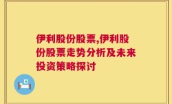 伊利股份股票,伊利股份股票走势分析及未来投资策略探讨