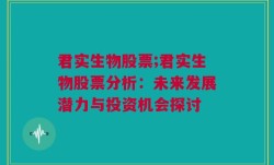 君实生物股票;君实生物股票分析：未来发展潜力与投资机会探讨