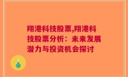 翔港科技股票,翔港科技股票分析：未来发展潜力与投资机会探讨