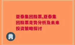 亚泰集团股票,亚泰集团股票走势分析及未来投资策略探讨