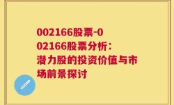 002166股票-002166股票分析：潜力股的投资价值与市场前景探讨