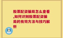 股票配资骗局怎么查看,如何识别股票配资骗局的有效方法与技巧解析