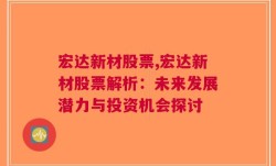 宏达新材股票,宏达新材股票解析：未来发展潜力与投资机会探讨