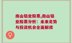 南山铝业股票,南山铝业股票分析：未来走势与投资机会全面解读