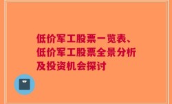 低价军工股票一览表、低价军工股票全景分析及投资机会探讨