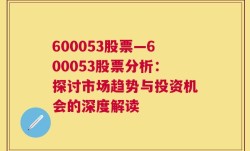 600053股票—600053股票分析：探讨市场趋势与投资机会的深度解读