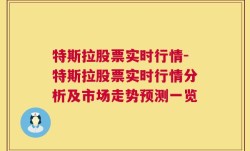 特斯拉股票实时行情-特斯拉股票实时行情分析及市场走势预测一览