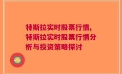 特斯拉实时股票行情,特斯拉实时股票行情分析与投资策略探讨