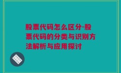 股票代码怎么区分-股票代码的分类与识别方法解析与应用探讨