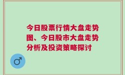 今日股票行情大盘走势图、今日股市大盘走势分析及投资策略探讨