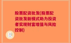 股票配资批发(股票配资批发新模式助力投资者实现财富增值与风险控制)