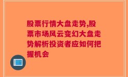 股票行情大盘走势,股票市场风云变幻大盘走势解析投资者应如何把握机会