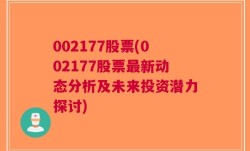 002177股票(002177股票最新动态分析及未来投资潜力探讨)