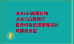 000725股票行情,000725股票行情分析及投资策略探讨与前景展望