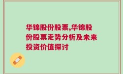 华锦股份股票,华锦股份股票走势分析及未来投资价值探讨