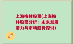 上海梅林股票(上海梅林股票分析：未来发展潜力与市场趋势探讨)