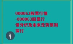 000063股票行情-000063股票行情分析及未来走势预测探讨