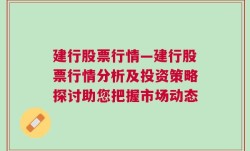 建行股票行情—建行股票行情分析及投资策略探讨助您把握市场动态