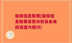 旋极信息股票(旋极信息股票走势分析及未来投资潜力探讨)