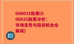 600031股票(600031股票分析：市场走势与投资机会全解读)