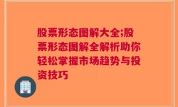 股票形态图解大全;股票形态图解全解析助你轻松掌握市场趋势与投资技巧