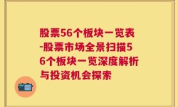 股票56个板块一览表-股票市场全景扫描56个板块一览深度解析与投资机会探索