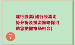 建行股票(建行股票走势分析及投资策略探讨助您把握市场机会)