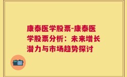 康泰医学股票-康泰医学股票分析：未来增长潜力与市场趋势探讨