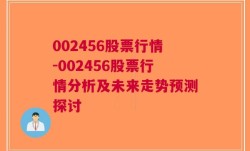 002456股票行情-002456股票行情分析及未来走势预测探讨