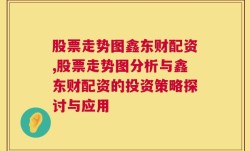 股票走势图鑫东财配资,股票走势图分析与鑫东财配资的投资策略探讨与应用