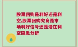 股票回购是利好还是利空,股票回购究竟是市场利好信号还是潜在利空隐患分析