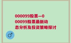 000099股票—000099股票最新动态分析及投资策略探讨