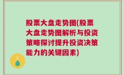 股票大盘走势图(股票大盘走势图解析与投资策略探讨提升投资决策能力的关键因素)