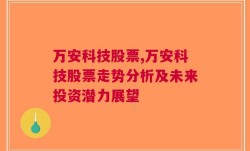 万安科技股票,万安科技股票走势分析及未来投资潜力展望