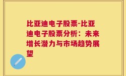 比亚迪电子股票-比亚迪电子股票分析：未来增长潜力与市场趋势展望