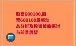 股票600100,股票600100最新动态分析及投资策略探讨与前景展望