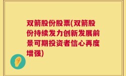 双箭股份股票(双箭股份持续发力创新发展前景可期投资者信心再度增强)