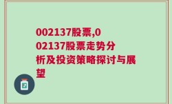 002137股票,002137股票走势分析及投资策略探讨与展望