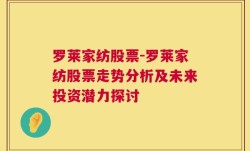 罗莱家纺股票-罗莱家纺股票走势分析及未来投资潜力探讨