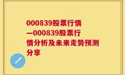 000839股票行情—000839股票行情分析及未来走势预测分享