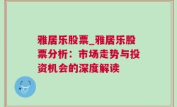 雅居乐股票_雅居乐股票分析：市场走势与投资机会的深度解读