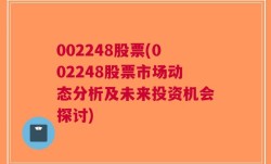 002248股票(002248股票市场动态分析及未来投资机会探讨)