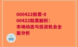 000422股票-000422股票解析：市场动态与投资机会全面分析