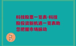 科技股票一览表-科技股投资新机遇一览表助您把握市场脉动