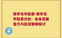 舜宇光学股票-舜宇光学股票分析：未来发展潜力与投资策略探讨