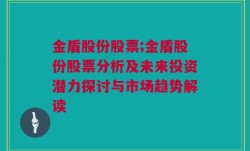 金盾股份股票;金盾股份股票分析及未来投资潜力探讨与市场趋势解读