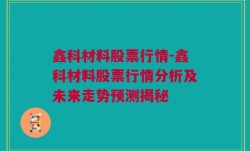 鑫科材料股票行情-鑫科材料股票行情分析及未来走势预测揭秘